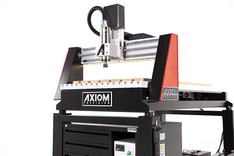 Best CNC Routers .